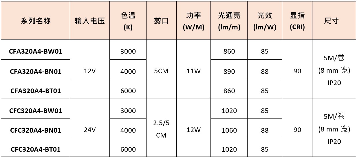 151323132.jpg 20240426_052632Chart_cn.jpg